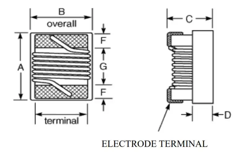 Ceramic Chip Inductors Dimension