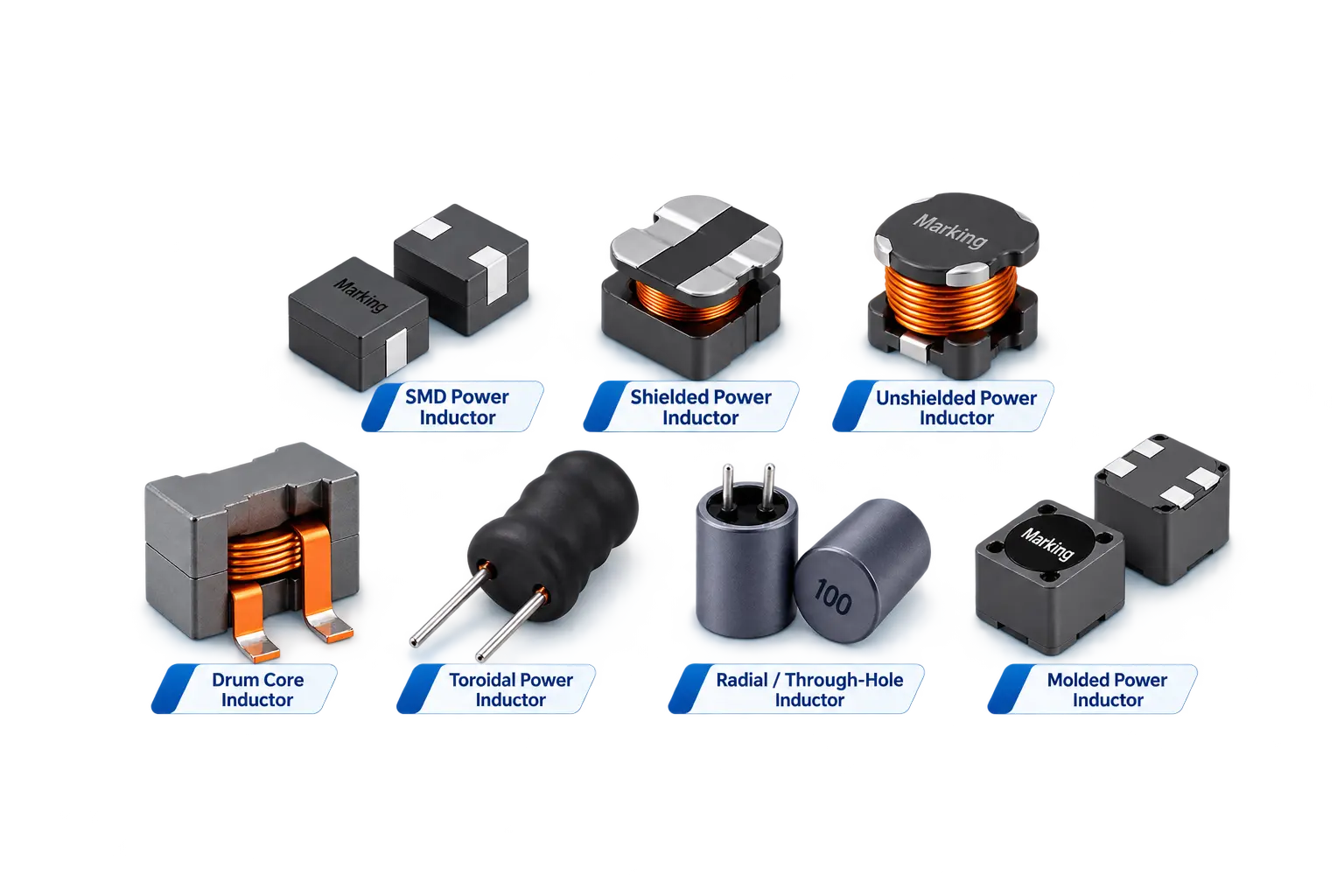 Different Types of Power Inductors showcasing SMD, Shielded, Unshielded, Drum Core, Toroidal, and High Current variants
